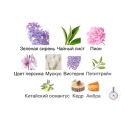 Парфюм #23114034