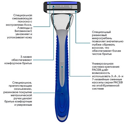 Станок для бритья DORCO PACE-3 (+ 6 кассет), система с 3 лезвиями (аналог Жиллетт Mach-3), TRA1000pr ВЫГОДА 20%