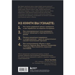 Эксмо Анна Коулинг "Разумный трейдер. Полное руководство по прибыльной торговле акциями с помощью метода объема и цены"