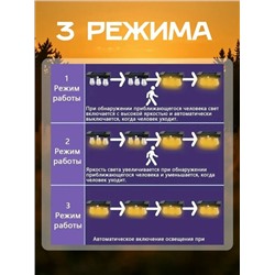 Артикул #23103143