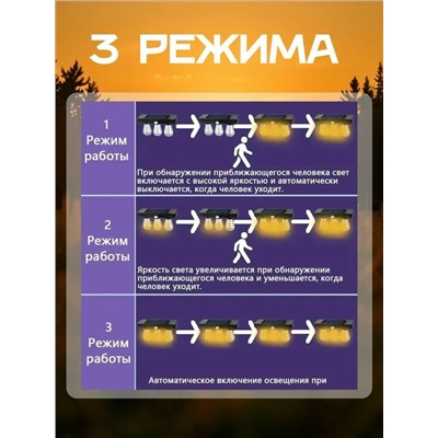 Артикул #23103143