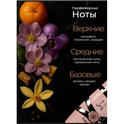 Духи #23337200