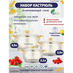 Набор кастрюли #23317515