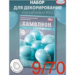 Красители пищевые "Хамелеон"