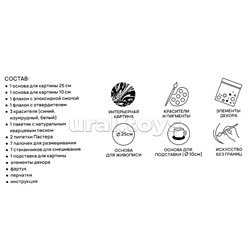 Набор для рисования абстрактных картин эпоксидной смолой "Океан"