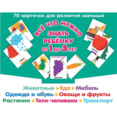 АСТ Дмитриева В.Г. "Все, что нужно знать ребенку от 1 до 3 лет. Растения, Животные, Еда, Мебель, Одежда и обувь, Овощи в фрукты, Тело человека, Транспорт"