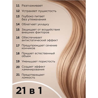 Спрей-термозащита 21 в 1 «Глобальная реконструкция» Expert Hair