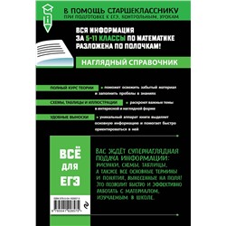 Эксмо Т. А. Колесникова "Математика"