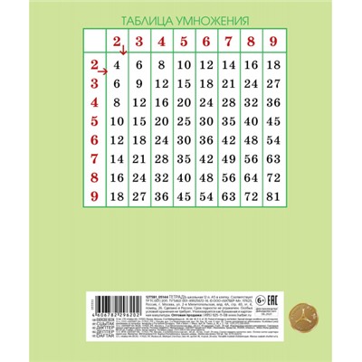 Тетрадь  12л клетка "Пастель-Салатовая" (055593) Хатбер