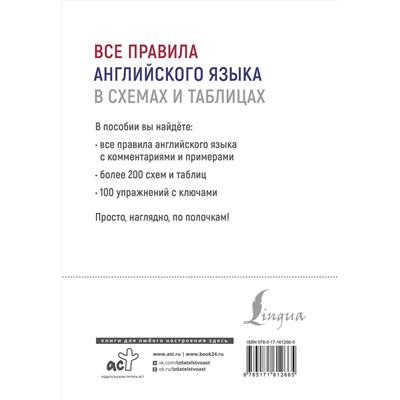 АСТ В. А. Державина "Все правила английского языка в схемах и таблицах"