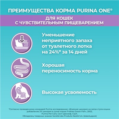 Сухой корм Purina One для кошек, индейка/рис, 1.5 кг