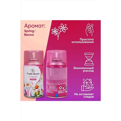 Освежитель воздуха КОСМЕТИКА ИЗ ТУРЦИИ, 1097484