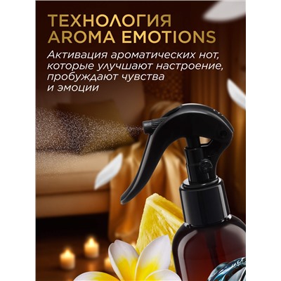 Парфюмированный интерьерный спрей «Тропический бриз»