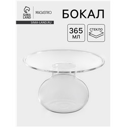 Стакан Magistro «Forma. Юпитер», 365 мл, 15.5×9.7 см, стекло, прозрачный
