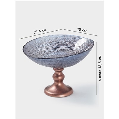 Блюдо сервировочное Inspiration, d=22 см, на ножке, стекло, фиолетовое