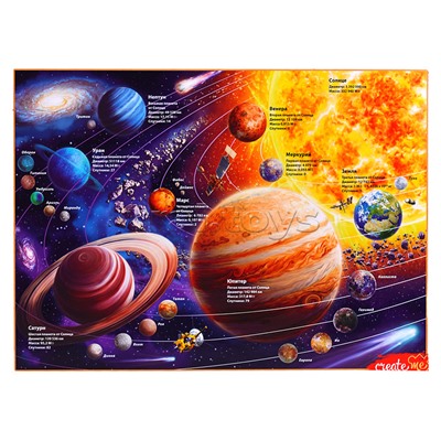 Пазлы 1000 "Солнечная система"