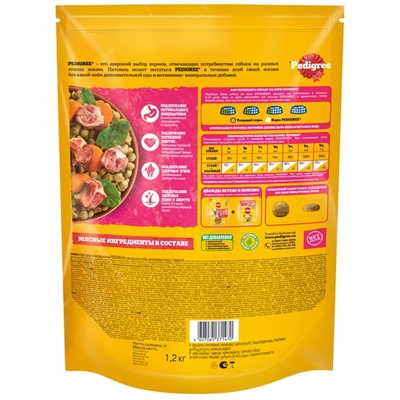 Сухой корм Pedigree для собак мини пород, говядина, 1.2 кг