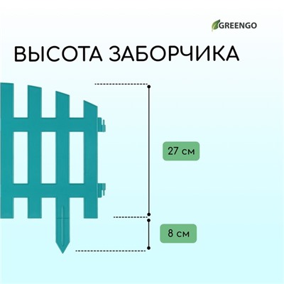 Ограждение декоративное, 35×210 см, 5 секций, пластик, бирюзовое, RENESSANS, Greengo