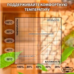Термометр-гигрометр для бани с песочными часами, деревянный