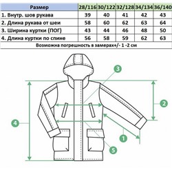 Куртка 174 бежевый