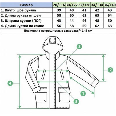 Куртка 174 бежевый