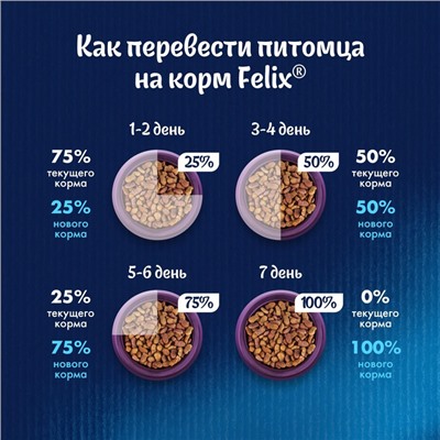 Сухой корм Felix «Мясное объедение» для кошек, курица, 1.3 кг