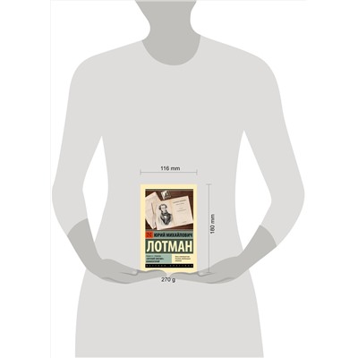 АСТ Юрий Михайлович Лотман "Роман А.С. Пушкина "Евгений Онегин": комментарий"