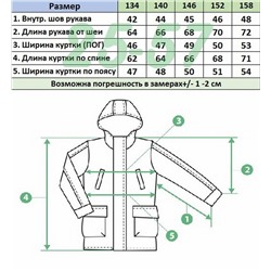 Куртка 2533 хаки