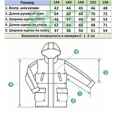 Куртка 2533 чёрный
