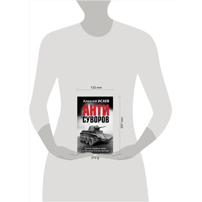 Эксмо Алексей Исаев "Анти-Суворов. Самые лживые мифы о Великой Отечественной"