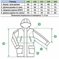 Куртка 275 чёрный