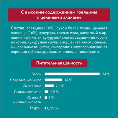 Сухой корм ONE для кошек, говядина с цельными злаками, 750 г