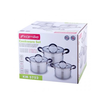 Набор кастрюли #23052905