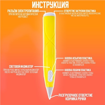 3D ручка с блоком питания, PCL пластик светиться в темноте, жёлтая