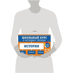 Эксмо А. А. Кошелева, А. П. Барабанова "История: 5-11 классы"