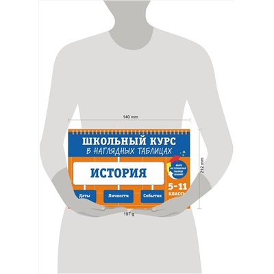 Эксмо А. А. Кошелева, А. П. Барабанова "История: 5-11 классы"