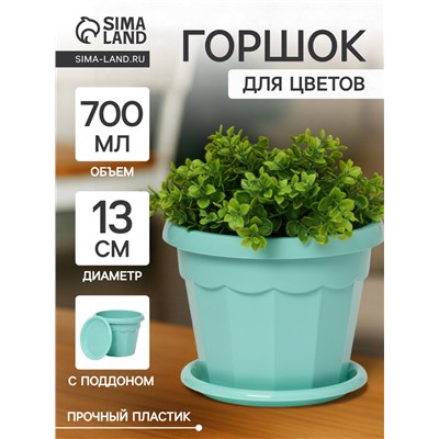 Горшок для цветов с поддоном Доляна «Эрика», 0.7 л, цвет бирюзовый