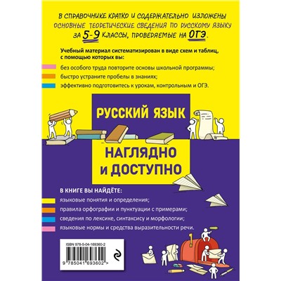 Эксмо Е. В. Железнова "Русский язык"
