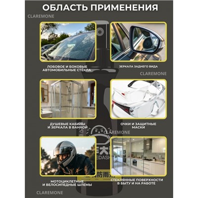 Спрей антидождь для стекол, 100 мл