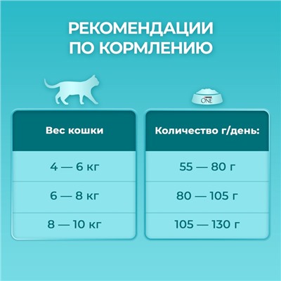 Сухой корм Purina One для стерилизованных кошек, курица/злаки, 1.5 кг
