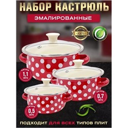 Набор кастрюль #22984126