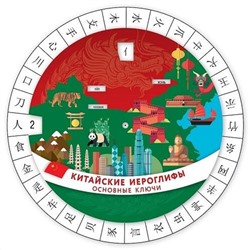 АСТ . "Китайские иероглифы. Основные ключи"