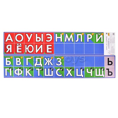 Плакат. Звукобуквенный ряд средний 340*830