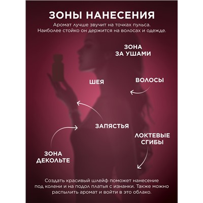 Духи для женщин Beauty Cafe Cherry