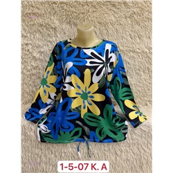 Кофта 1981504-2