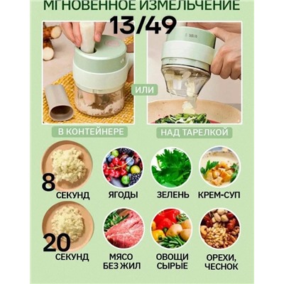 Измельчитель #23312922
