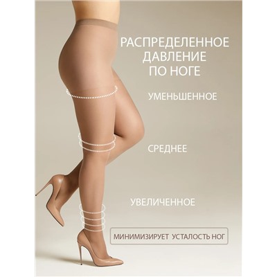 Omsa Колготки ATTIVA 20 XXL
