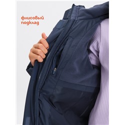 Куртка для девочек