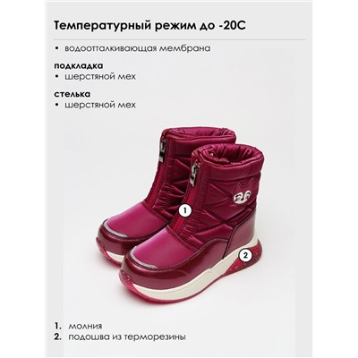 Ботинки для девочек бордовый