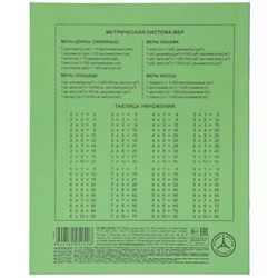 Тетрадь А5 12 л клетка с табл.умнож. Hatber белизна 98%